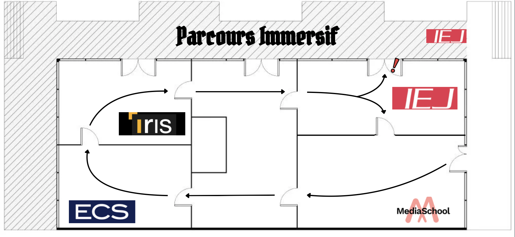 Plan parcours